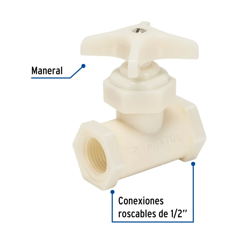 Accesorios de Plomería