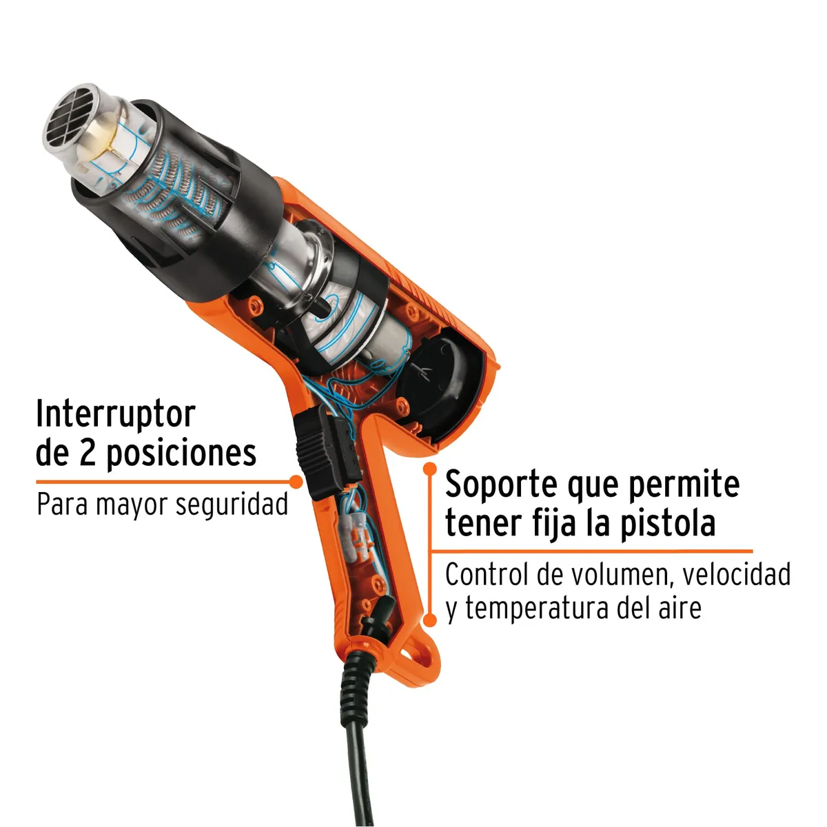 Pistola de Calor 1500 W Profesional Truper - 17279