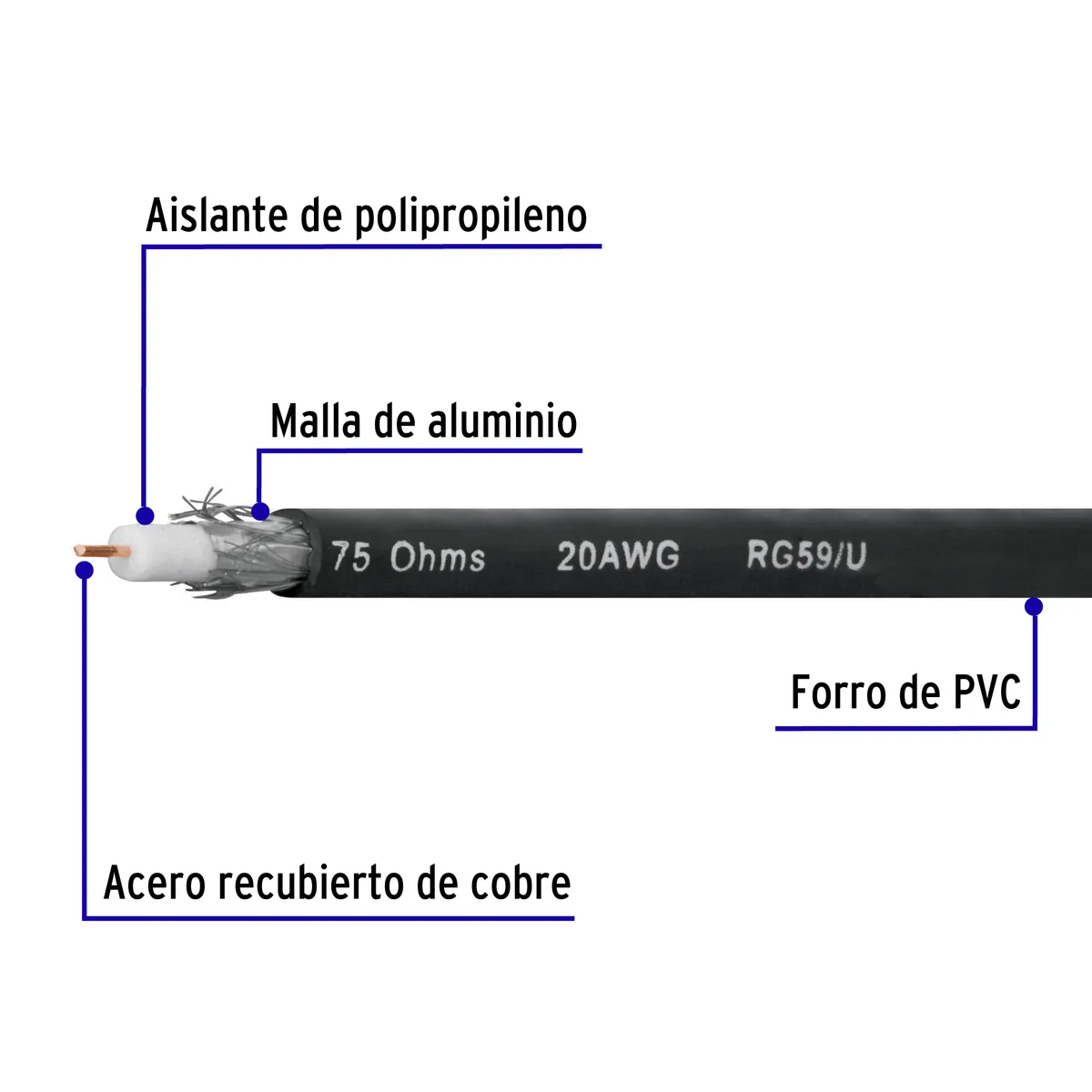 Cable Coaxial RG6 Volteck - Tramo de 5 Metros