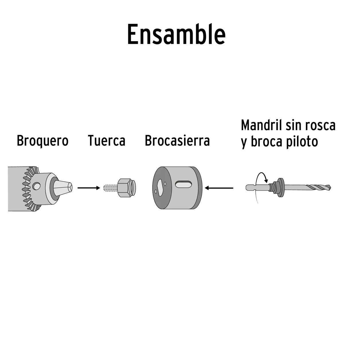 Juego de Brocasierras 5 Piezas Pretul KIT-5P - 23550