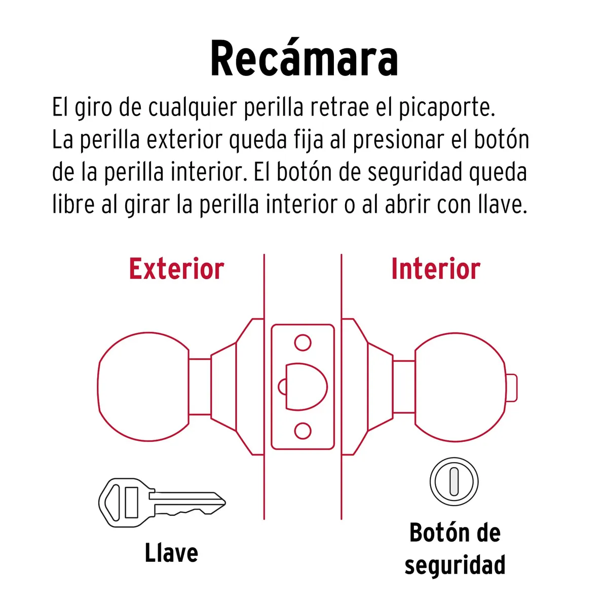 Cerradura Tipo Esfera de Acero Inoxidable para Recámara Hermex Truper - 43464