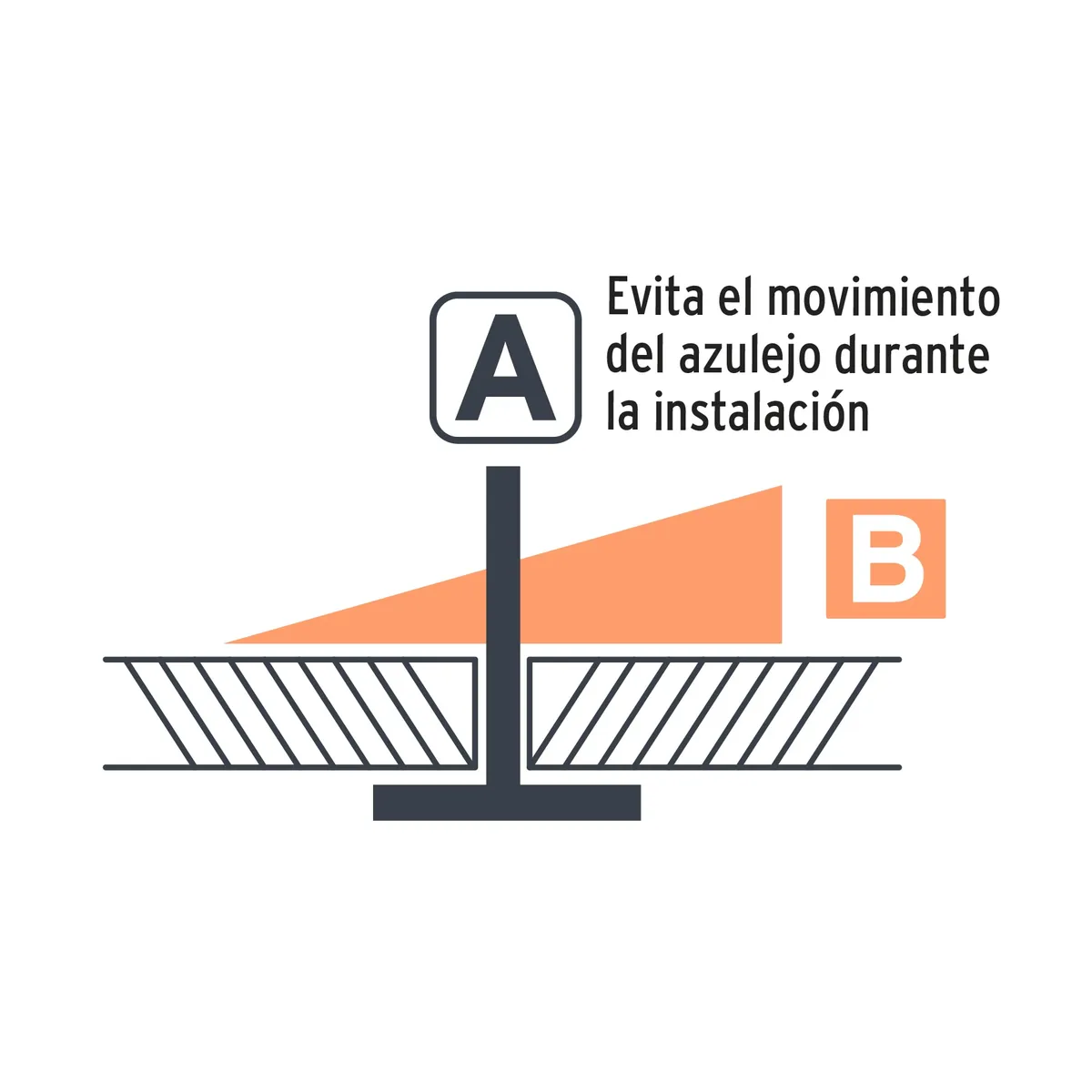 Bolsa con 100 Cuñas para Nivelación de Azulejo Truper - 100518