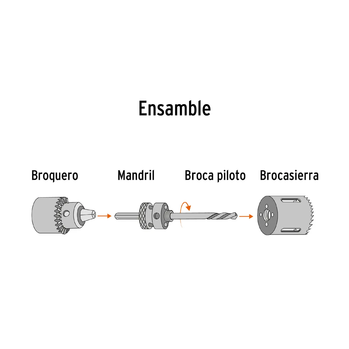 Brocasierra Bimetálica 4" Truper - 14718