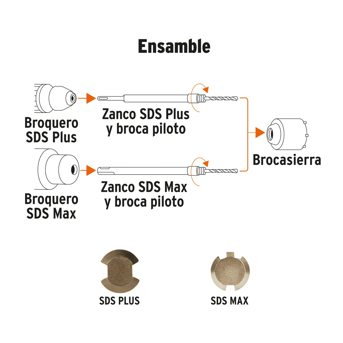 Juego de 9 Brocasierras para Concreto SDS Plus Truper - 103577