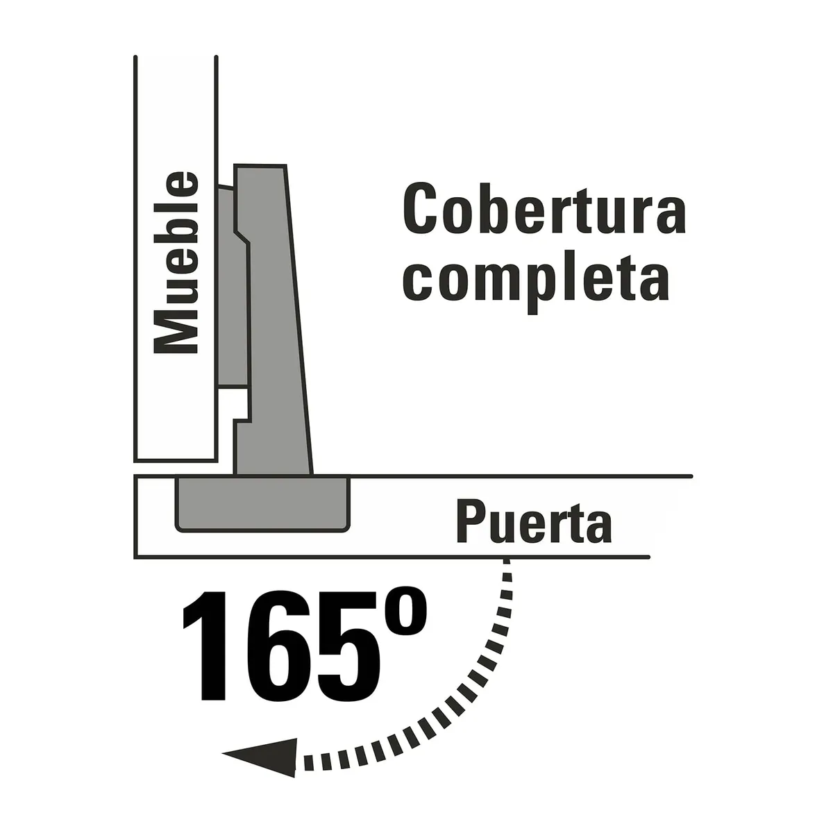 Bolsa con 2 Bisagras de Brazo Corto Truper - 43164