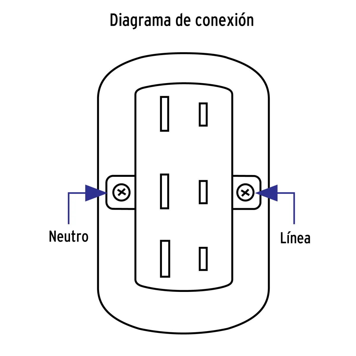 Contacto de Sobreponer Triple sin Tierra Volteck - 47351