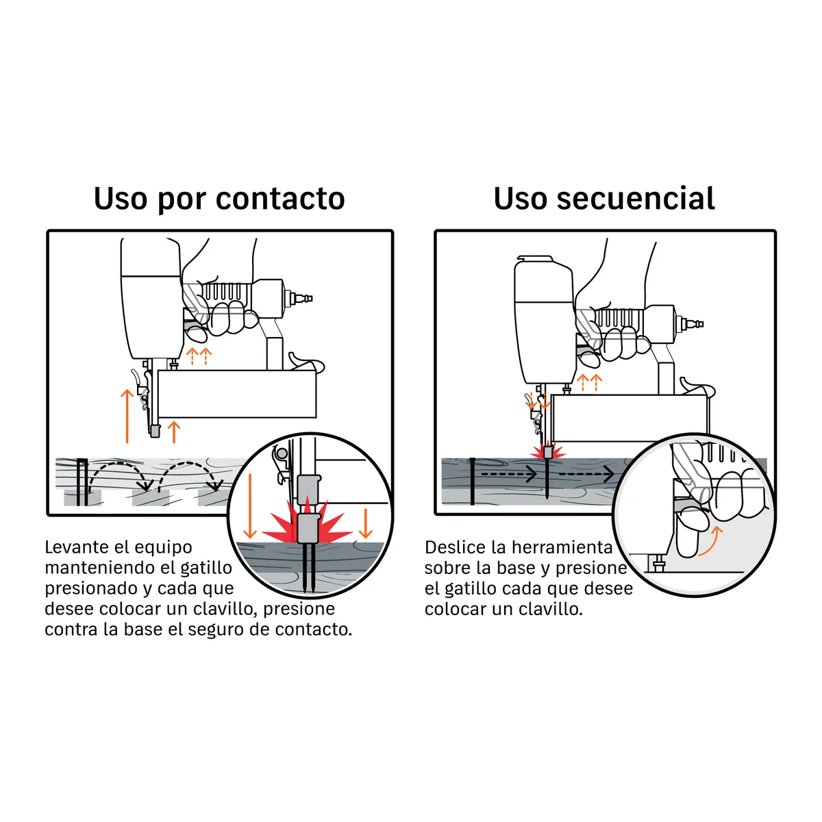 Clavadora Neumática Profesional Calibre 18 Truper - 13180