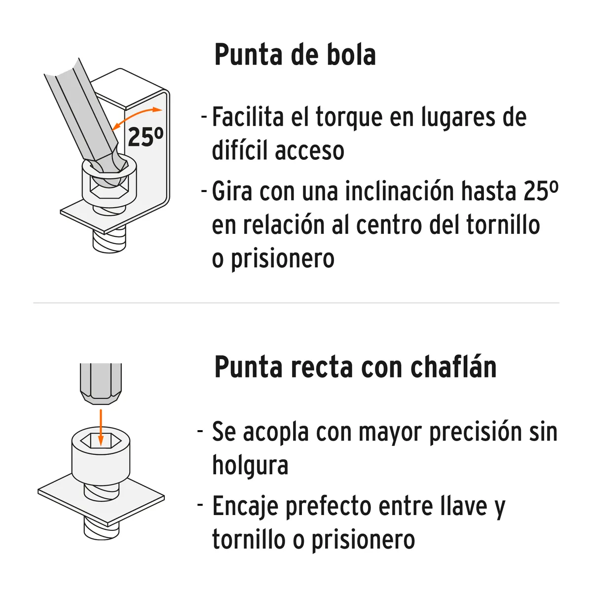 Juego de 10 Llaves Allen Largas mm Punta de Bola Truper - 13644