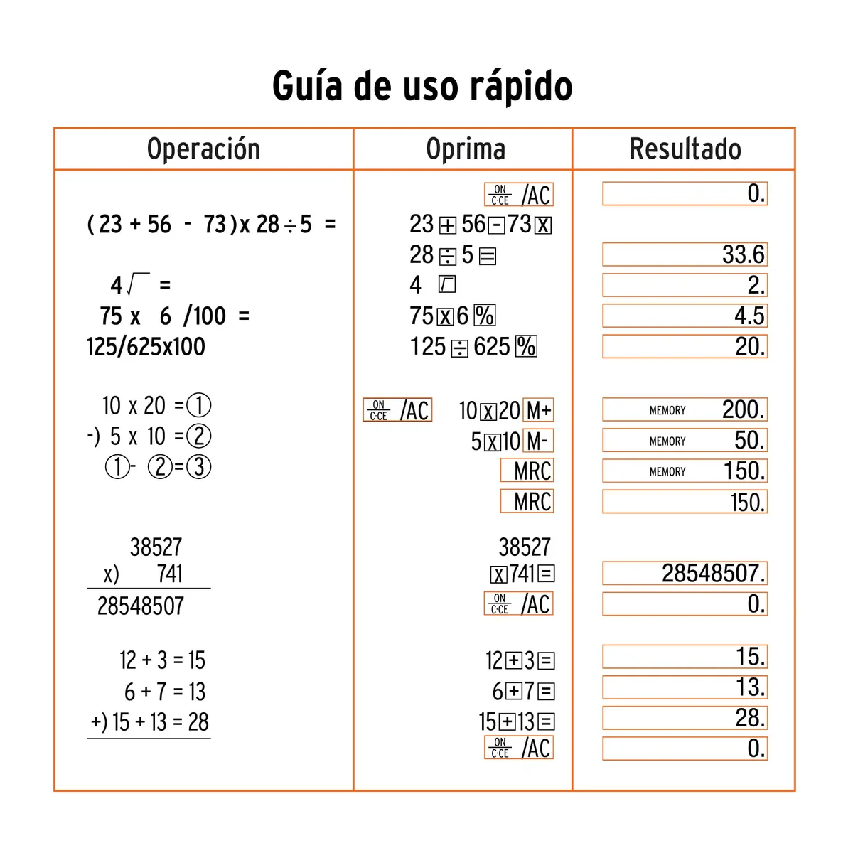 Calculadora de Escritorio 15 cm Truper - 60481