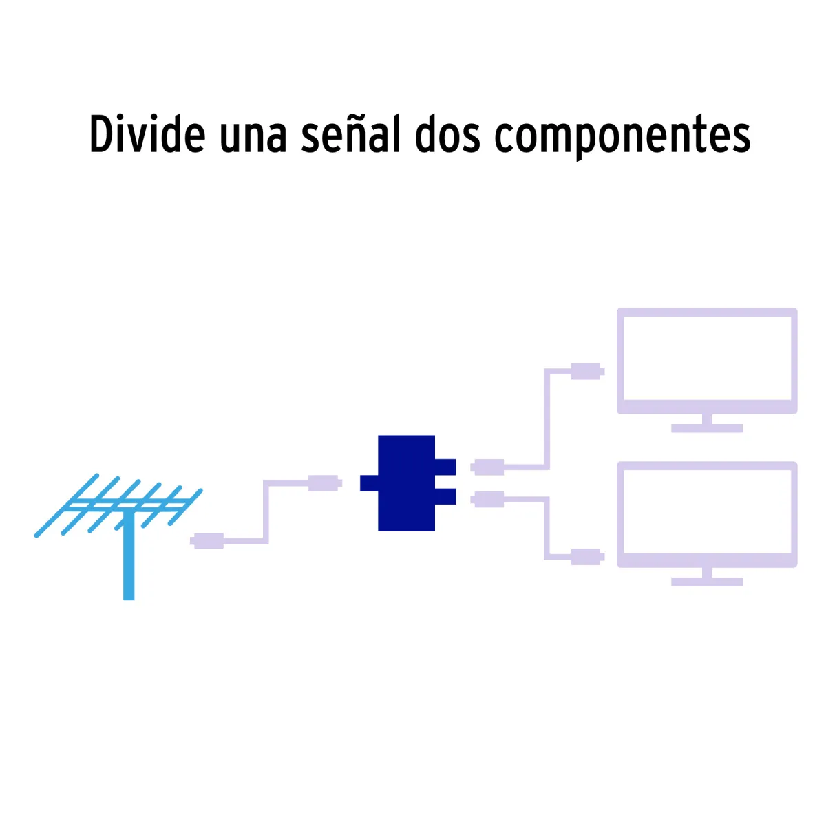 Divisor Coaxial de 1 Entrada y 2 Salidas Volteck - 48475