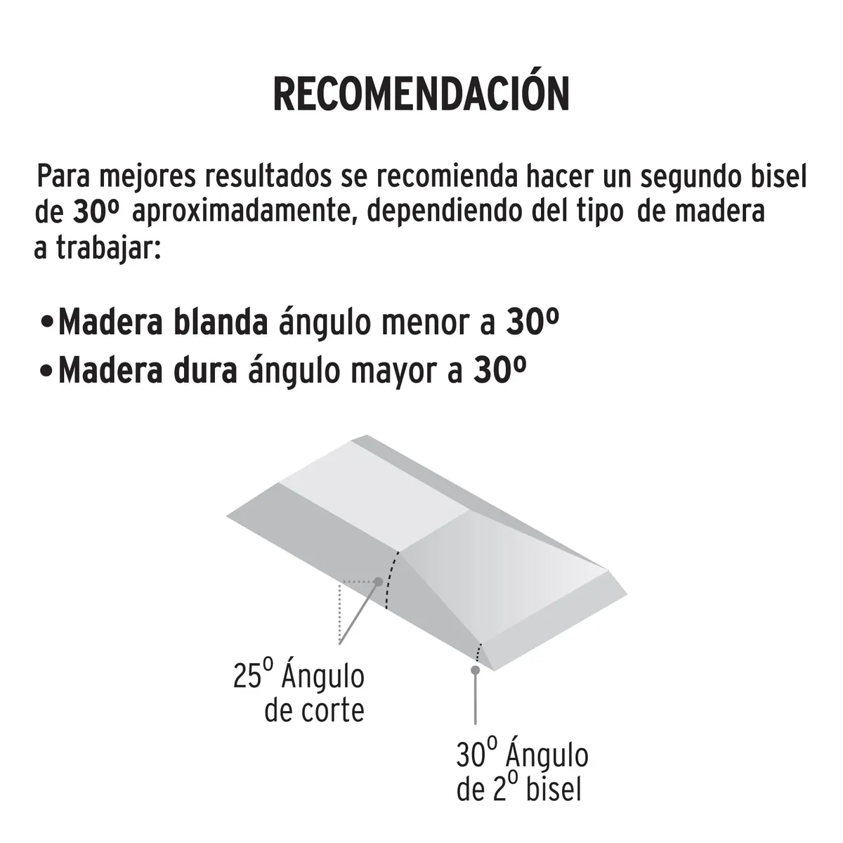Formón 1/2" Mango Comfort Grip Truper - 14621