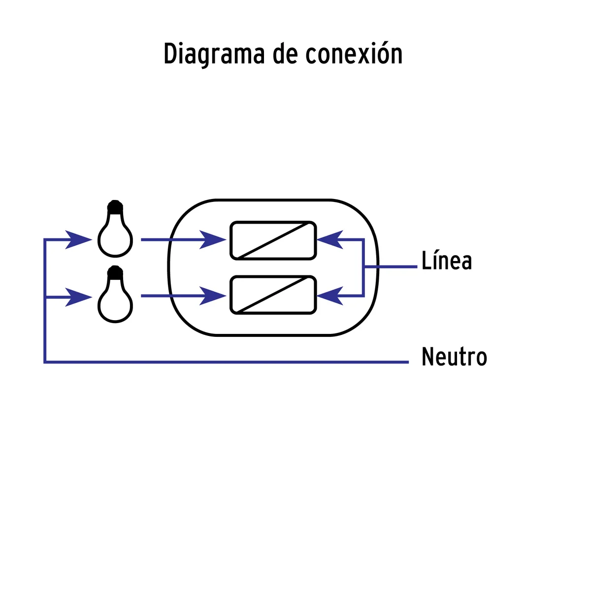 Contacto de Sobreponer Dúplex 2 Polos + Tierra Volteck - 47350