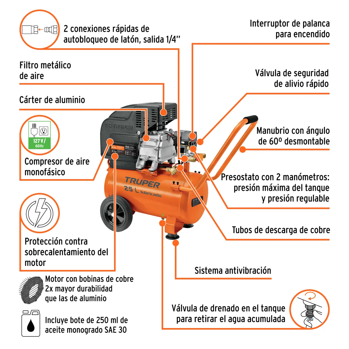 Compresor Lubricado 25 L 3 HP Horizontal 127 V Truper - 15006