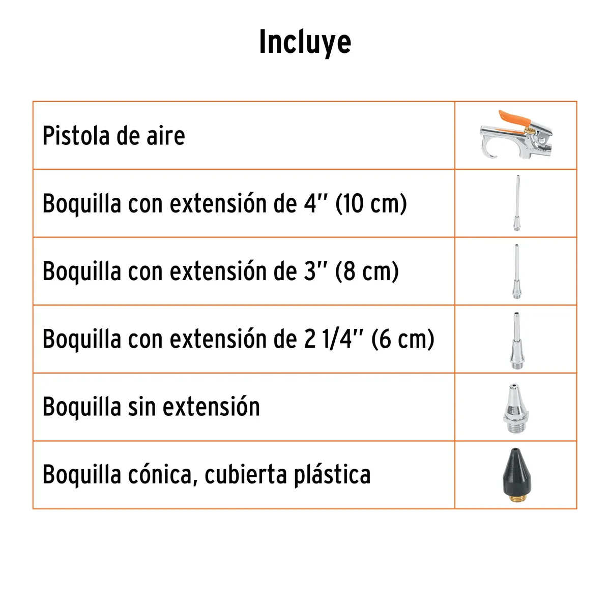 Juego de Pistola Sopleteadora con 5 Boquillas Truper - 19077