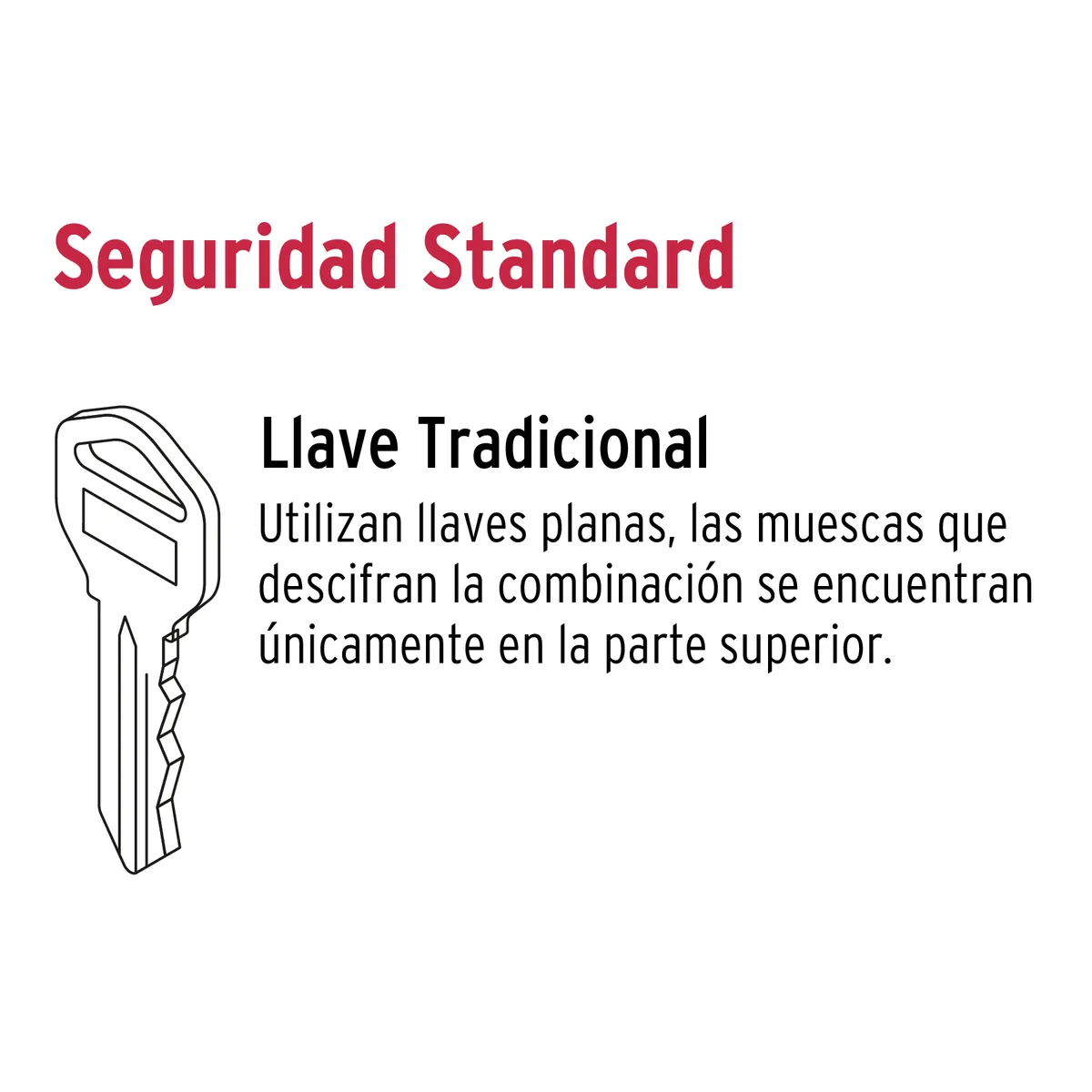 Cerradura de Manija Turín Cilindro Negro Truper - 49852