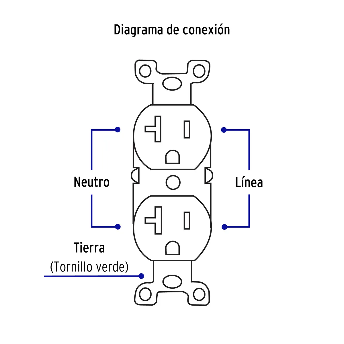 Contacto Dúplex 2P 3H 20 A Estándar Blanco Truper - 47721