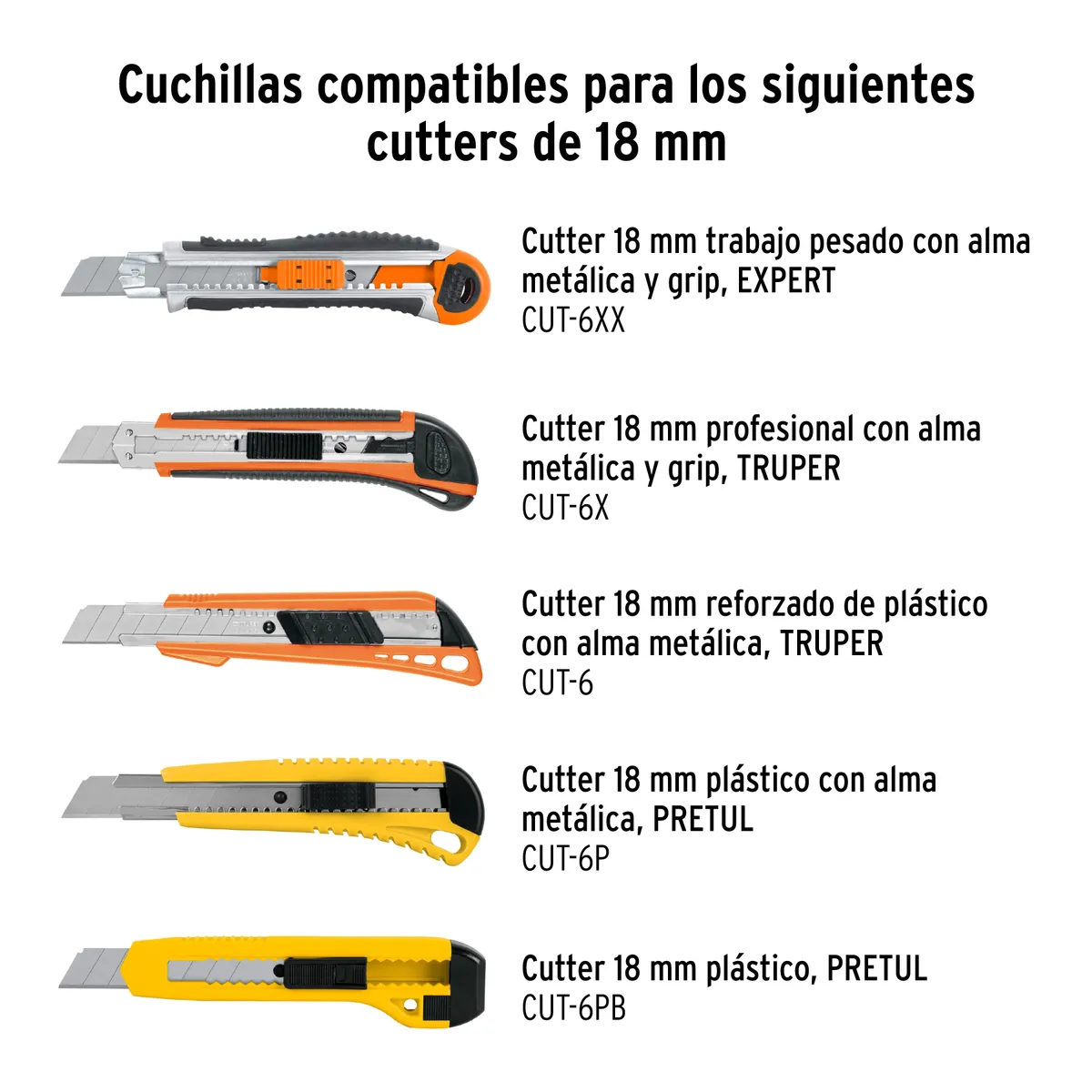 Estuche con 10 Cuchillas SK4 de 18 mm Truper - 16965