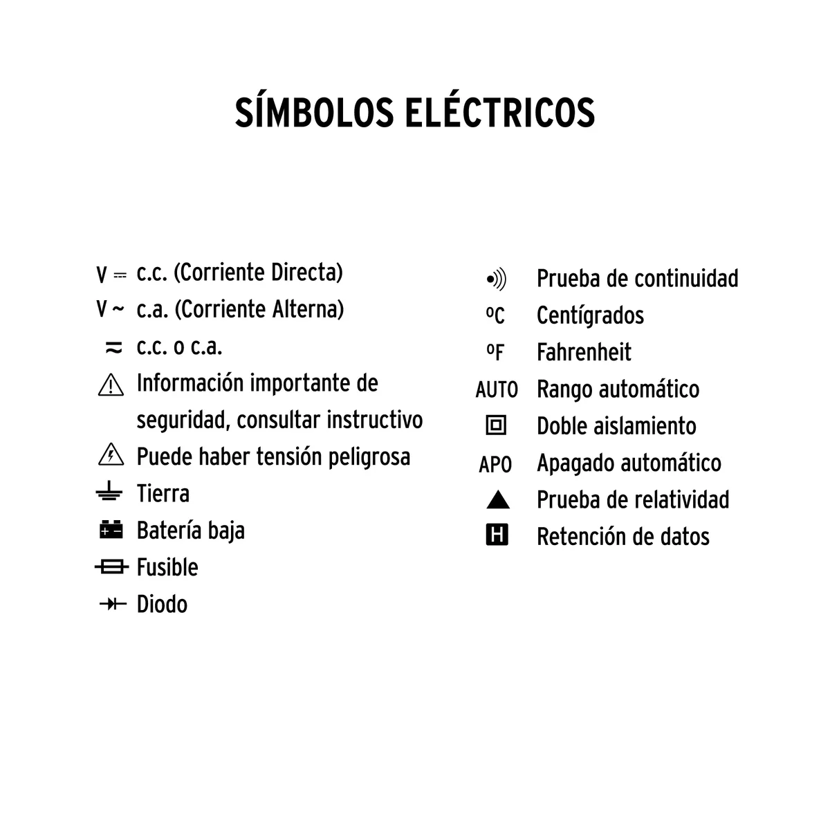 Multímetro Profesional RMS Verdadero y Autorango Truper - 100362